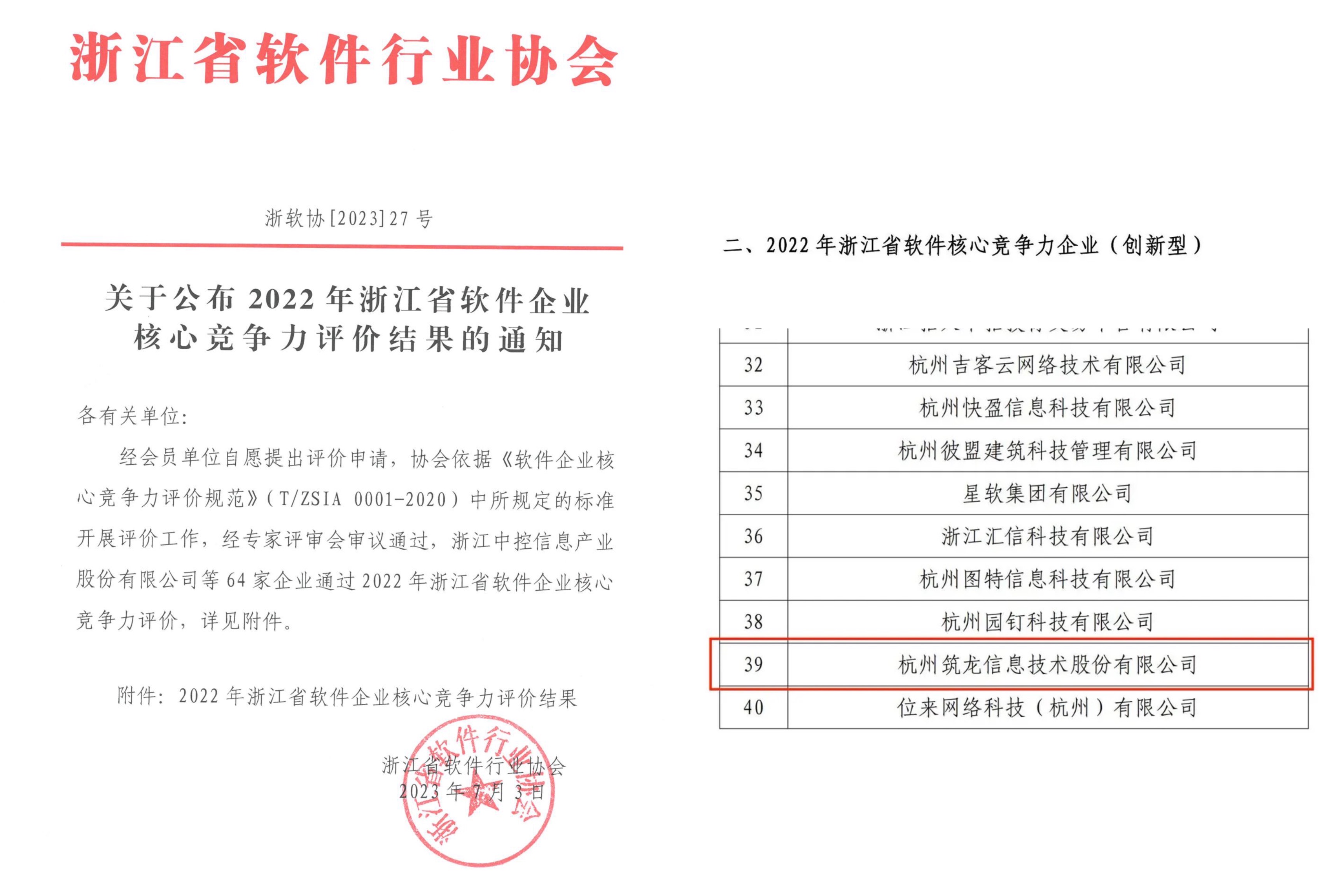 喜报|筑龙股份获评2022年浙江省软件核心竞争力企业（创新型）